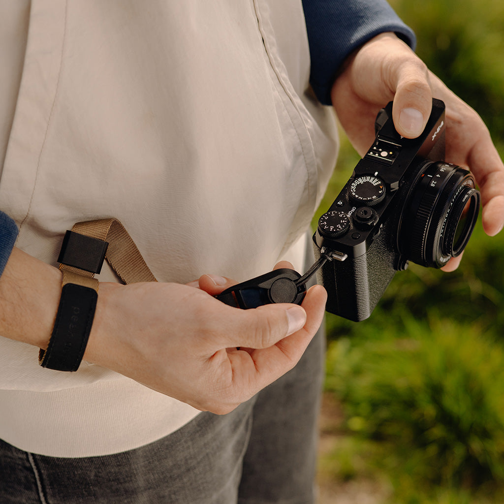 connects coyote cuff to the camera using anchor links system